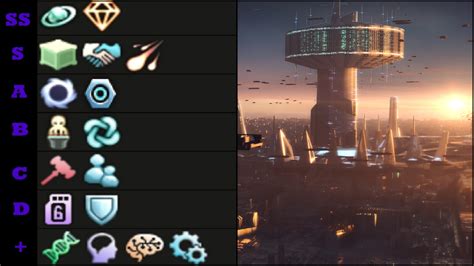 stellaris consecrated world|stellaris tradition tier list.